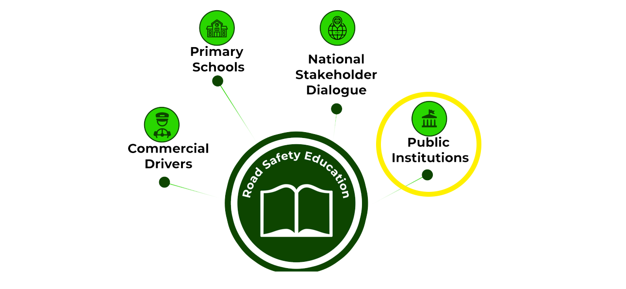 data collection programs